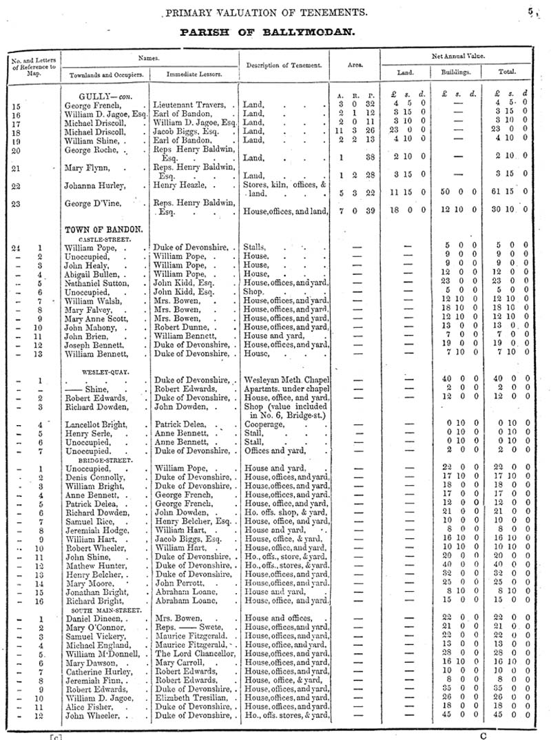 Ballymodan A4.jpg 184.5K